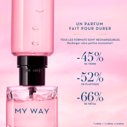 My Way Eau de Parfum Recharge (3)