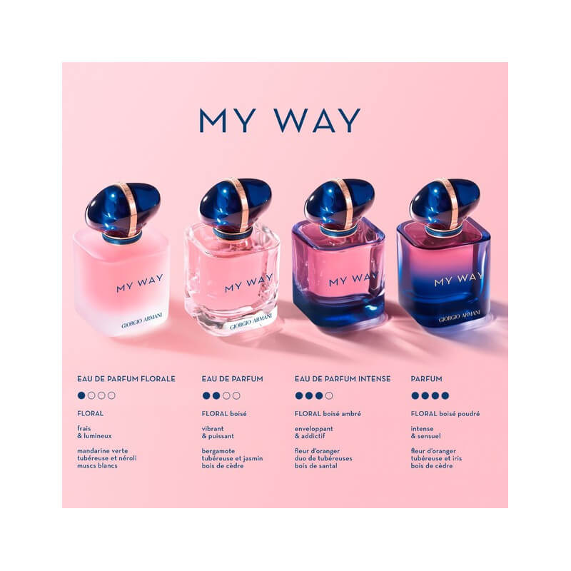 My Way Intense Eau de Parfum 3