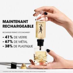 Libre Recharge Eau De Parfum (4)
