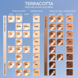 Terracotta Concealer (3)