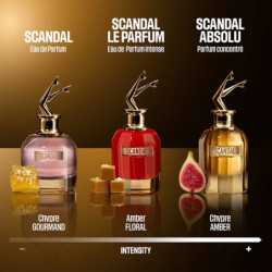 Scandal Absolu Parfum Intense (5)