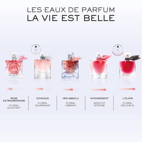 La Vie Est Belle Iris Absolu Eau de parfum 6