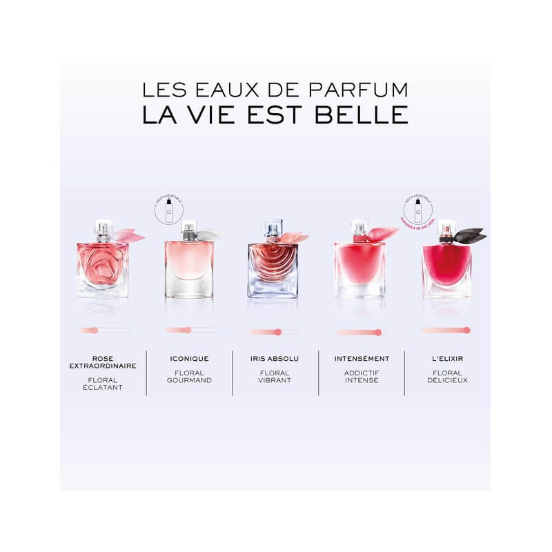 La vie est belle Eau de Parfum Rechargeable 5