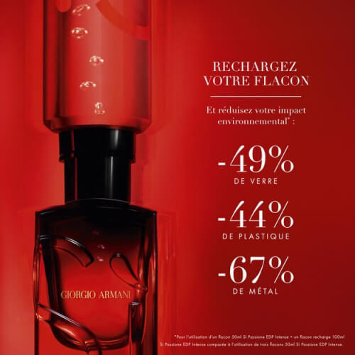 Armani si intense gift set sales