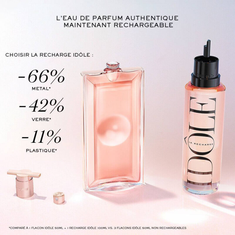 Idôle Femme Eau de Parfum