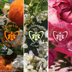 Aqua Allegoria Mandarine Basilic Eau de Toilette Rechargeable (6)