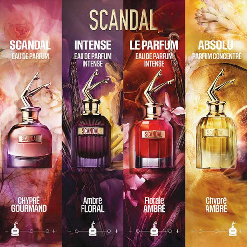 Scandal Le Parfum Eau de Parfum 5