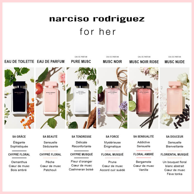 For Her Pure Musc Eau de Parfum 3