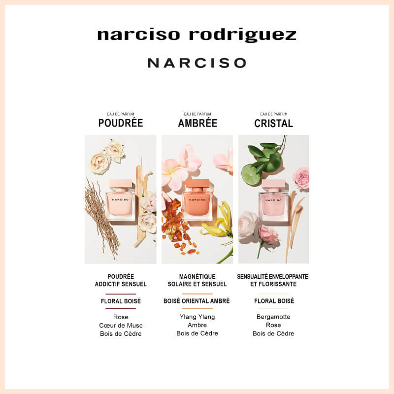 Narciso Ambrée Eau de Parfum 3