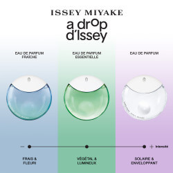 A Drop d'Issey Eau de Parfum Fraîche (3)