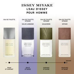 L'Eau D'Issey Vétiver Eau De Toilette Intense (3)