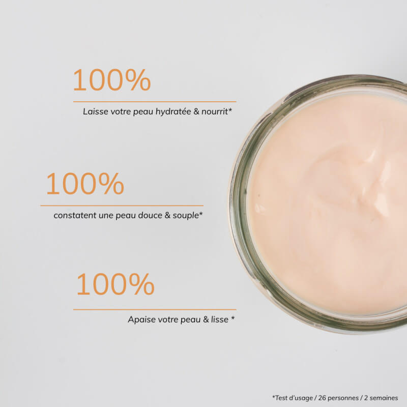 Creme Corps Pamplemousse Basilic 2