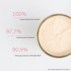 Creme Corps Pêche Abricot (2)