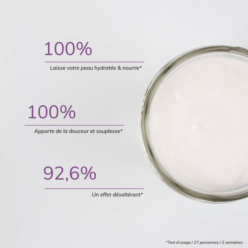 Creme Corps Coco Litchi 2