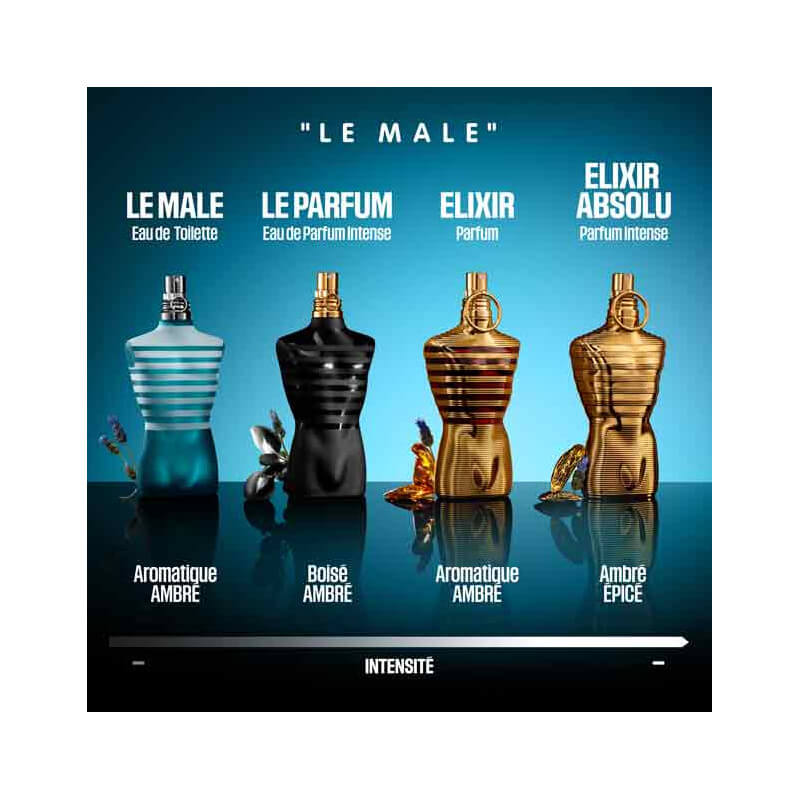 Le Male  Eau de Toilette 5